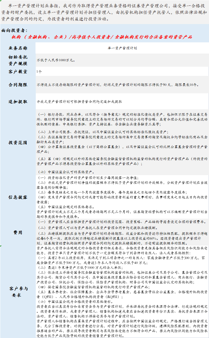 業(yè)務簡介.png